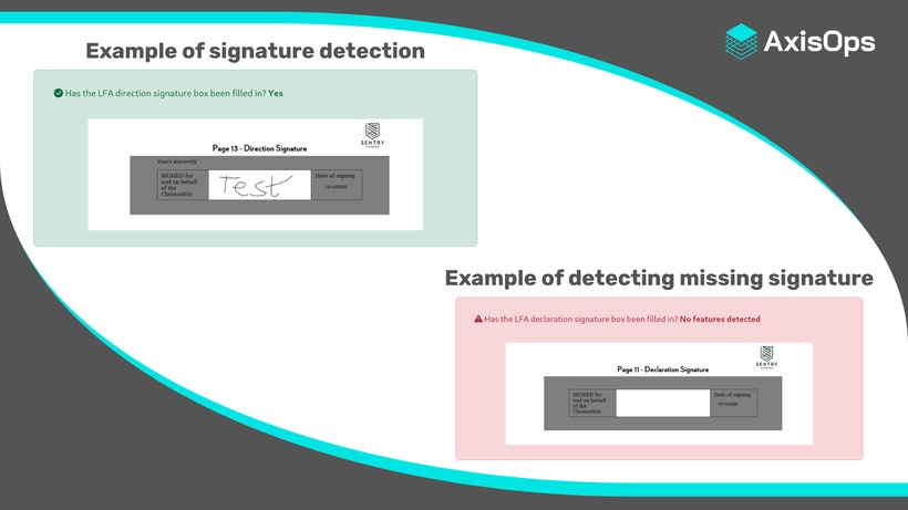 Using robust automation methods, it is possible to automate the detection of features like signatures in documents