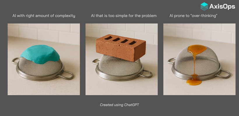AI needs to be like playdough so that it can be molded to fit the data (the sieve in this case)