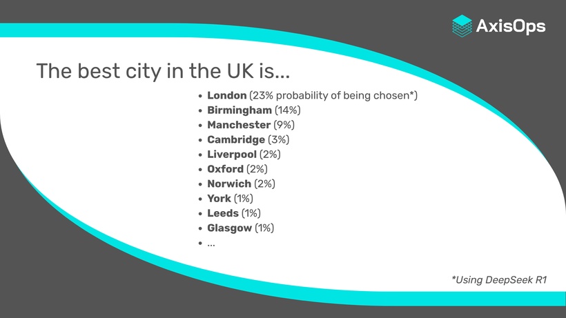 Generative AI uses probabilities combined with randomness to determine their next move